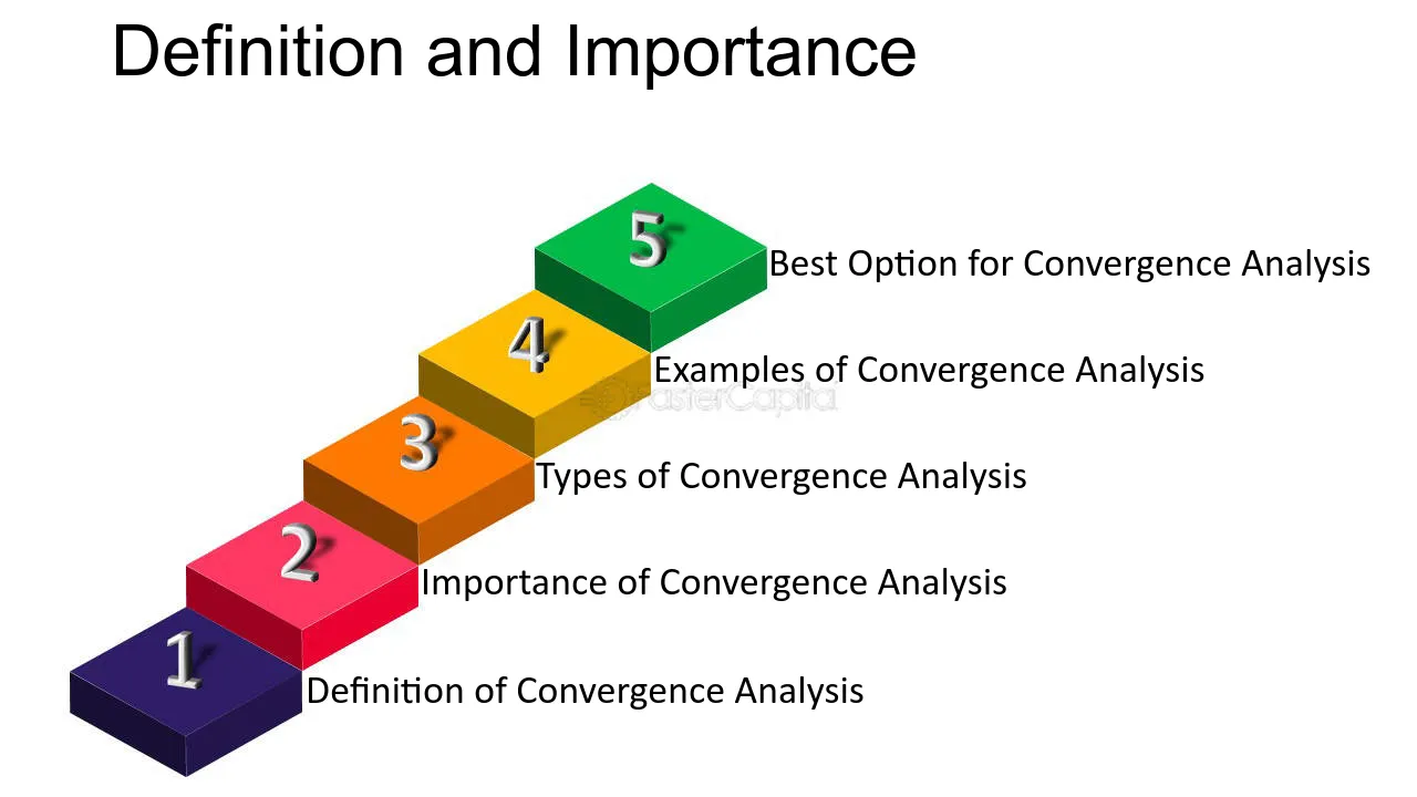Definition and Importance - Convergence analysis: Assessing Accuracy and Efficiency of Binomial Trees